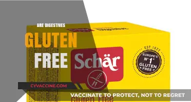 Are Digestives Gluten-Free? Unraveling the Truth for Celiac Diets