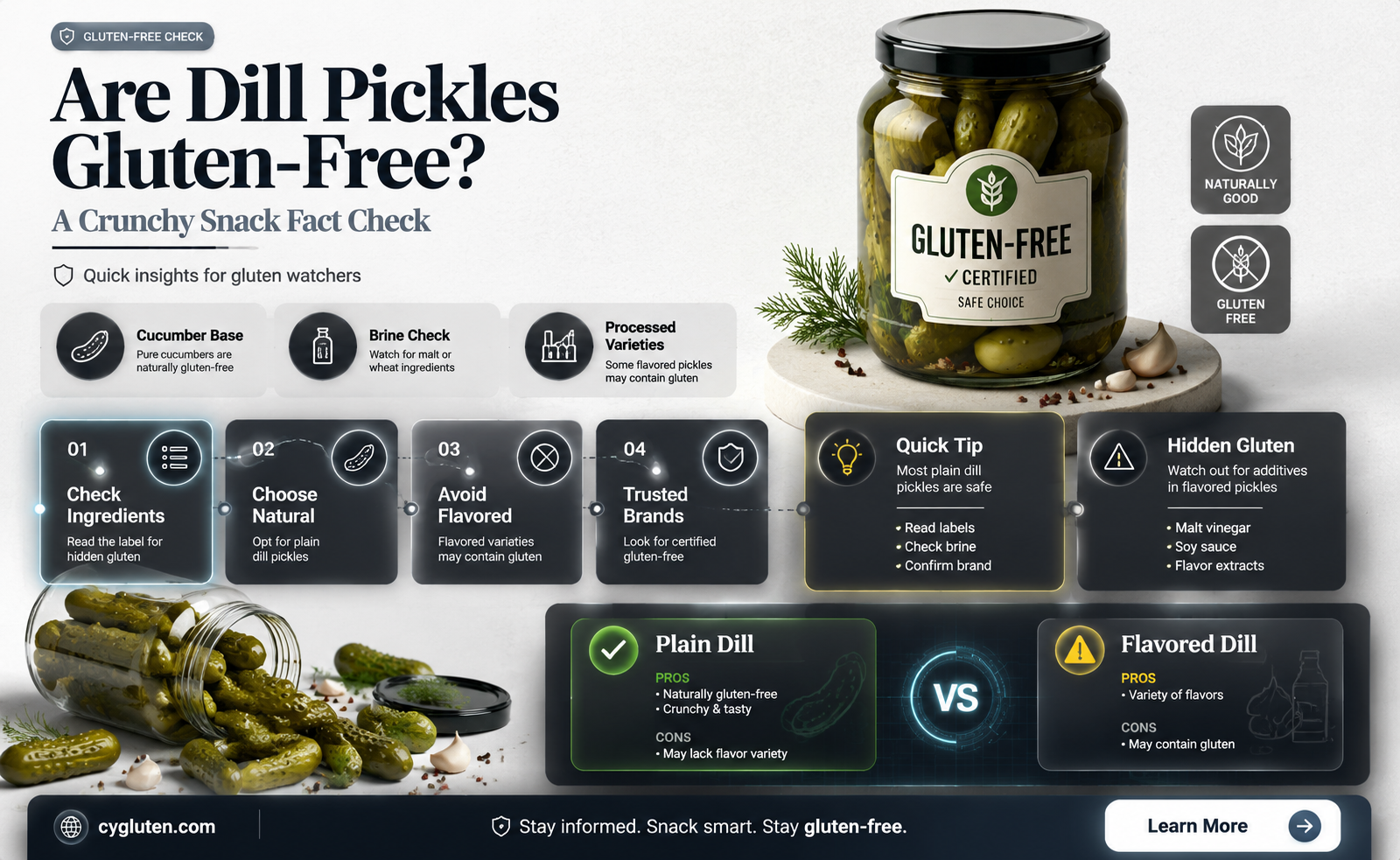 are dill pickles gluten-free