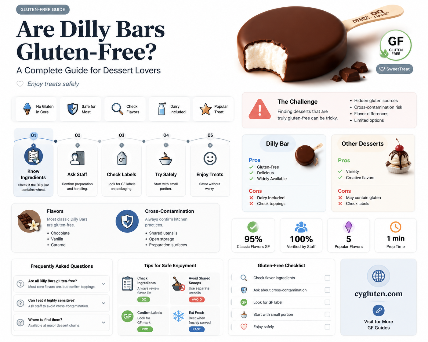are dilly bars gluten-free