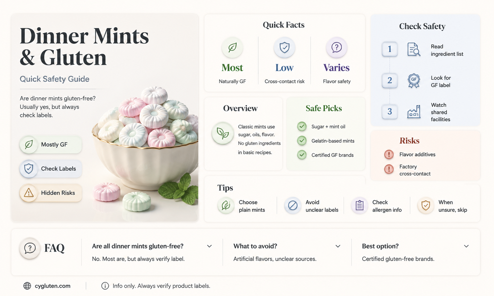 are dinner mints gluten free