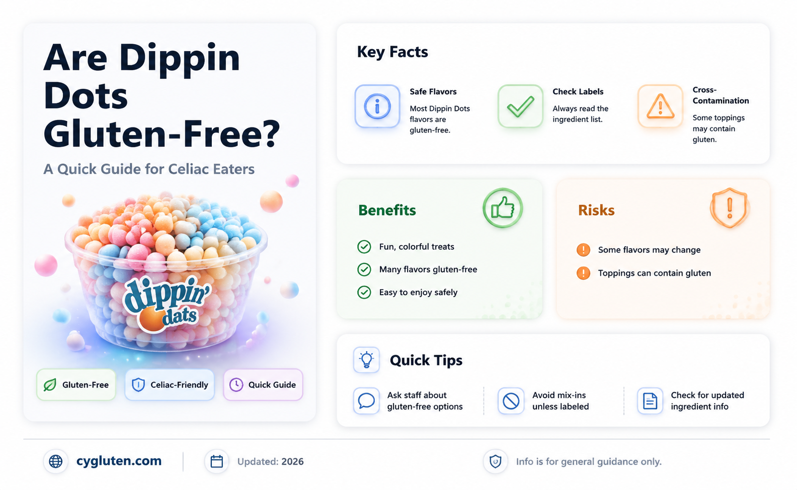 are dippin dots gluten-free
