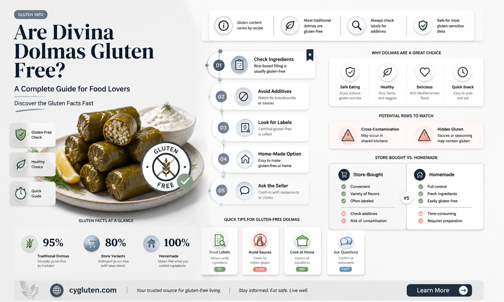 are divina dolmas gluten free