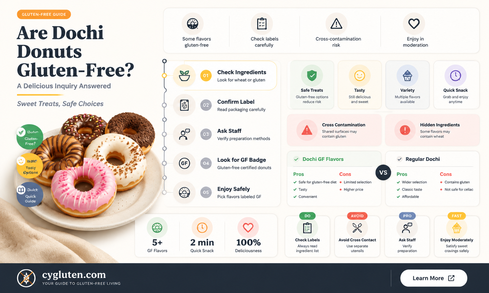 are dochi donuts gluten free