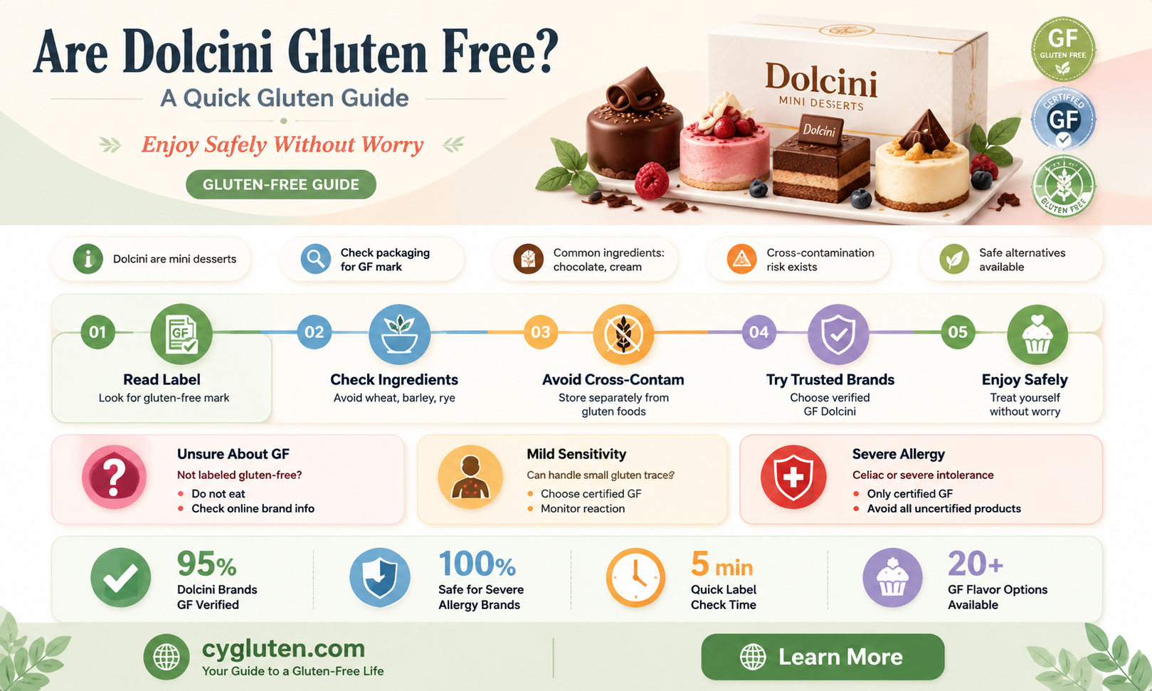 are dolcini gluten free