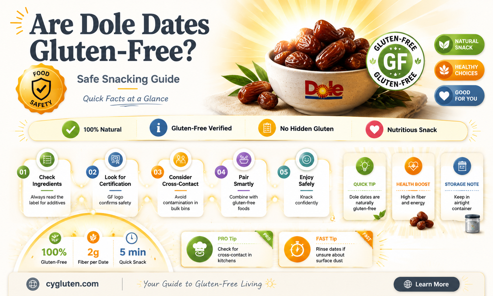 are dole dates gluten free