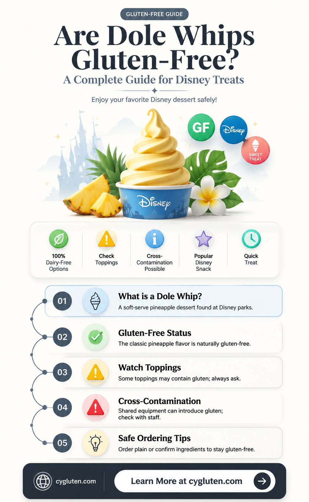 are dole whips gluten free