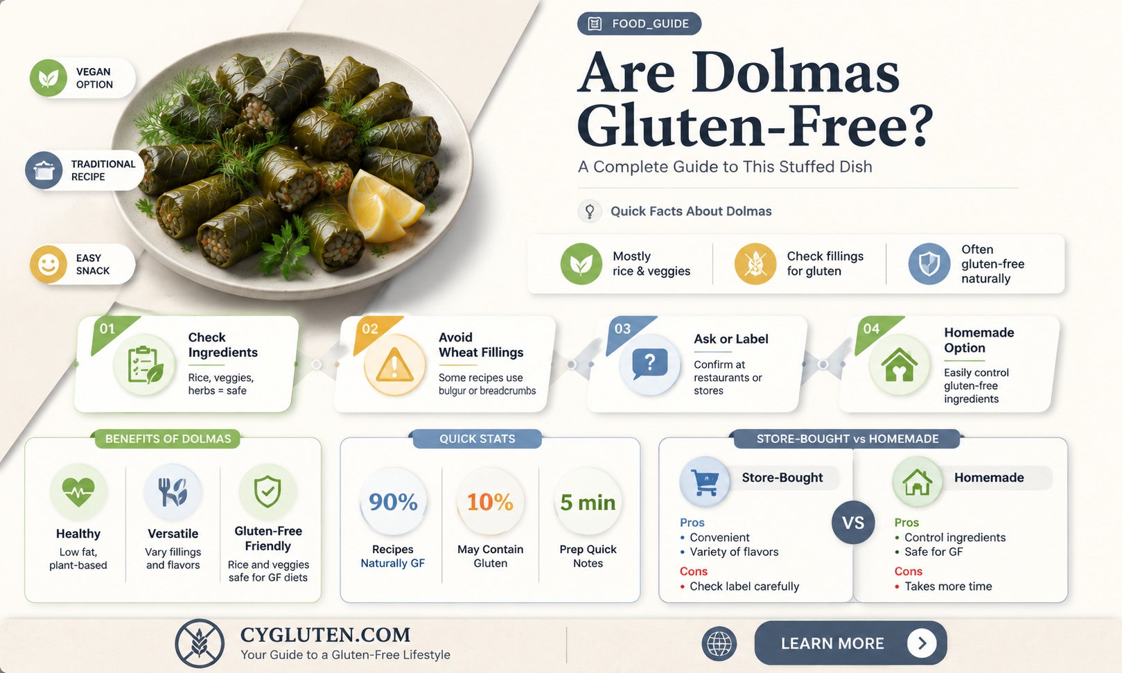 are dolmas gluten free