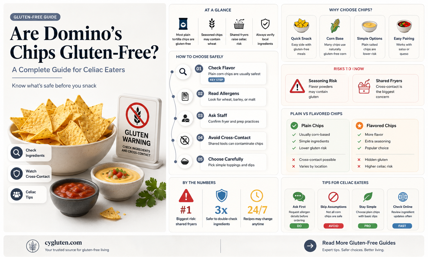 are dominos chips gluten free