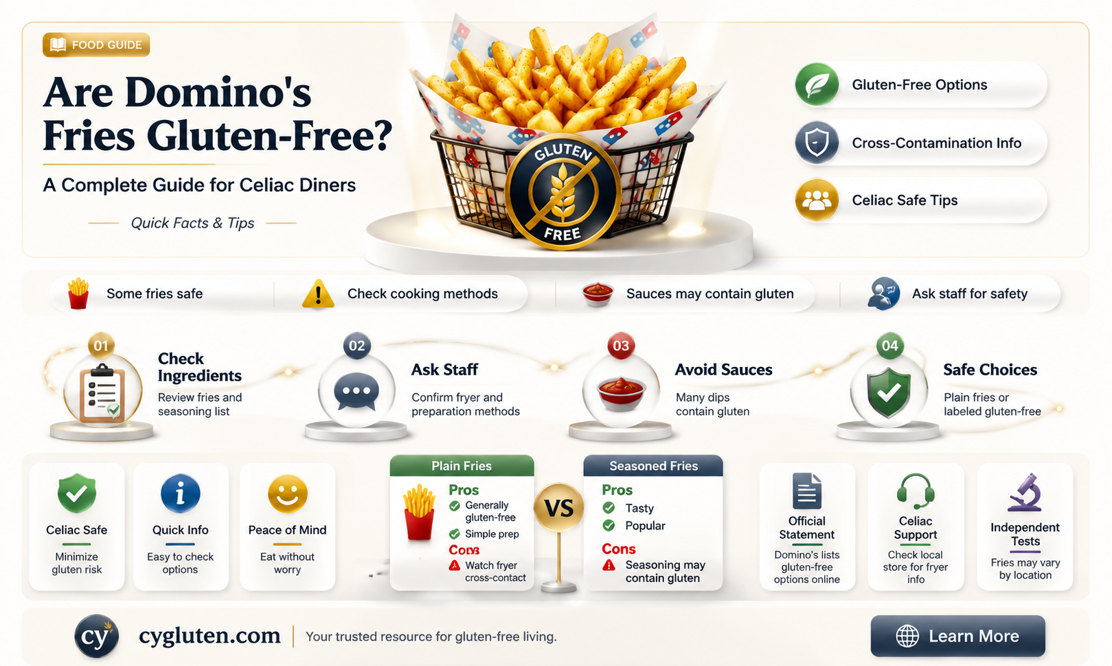 are dominos fries gluten free
