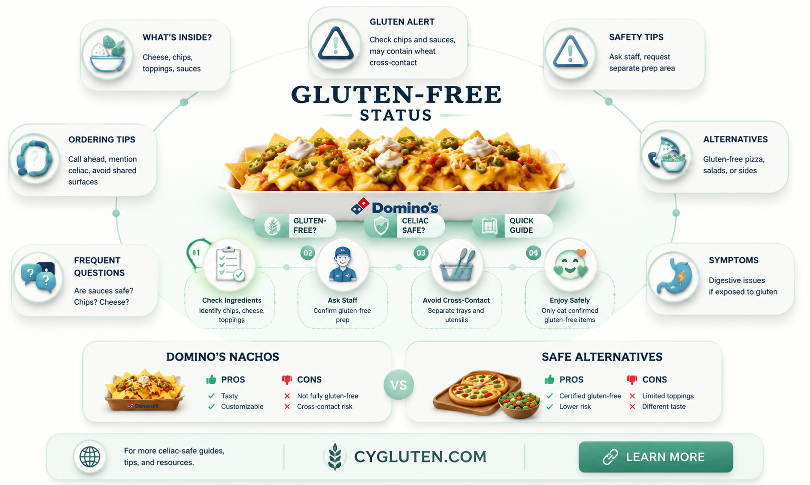 are dominos nachos gluten free