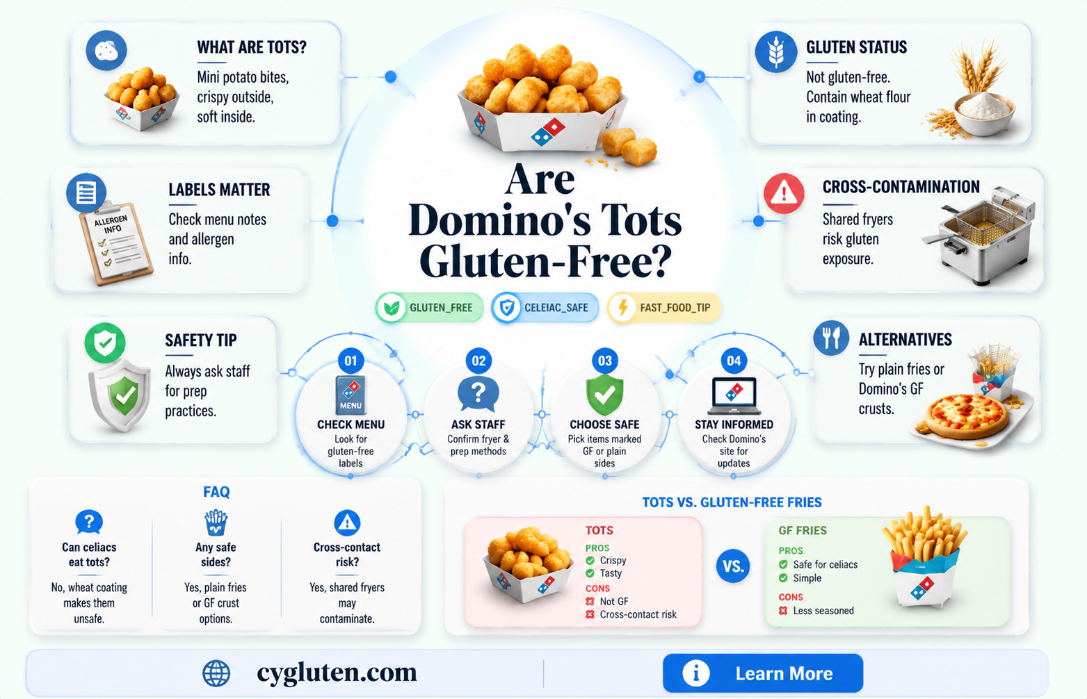 are dominos tots gluten free