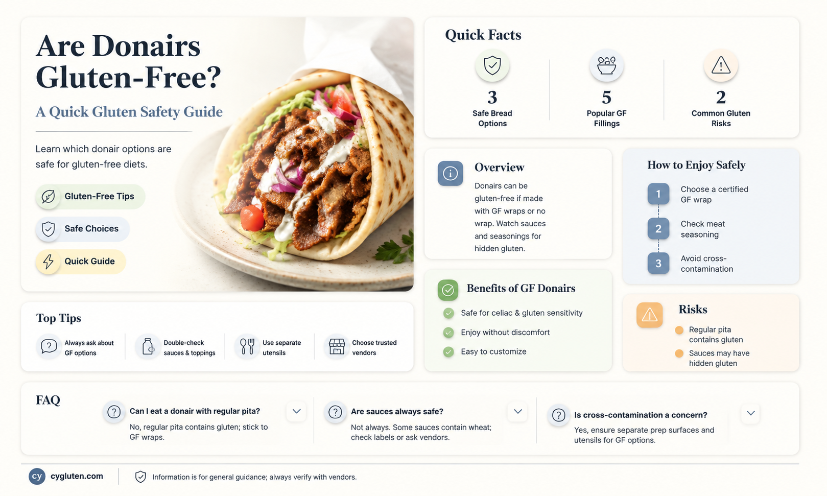 are donairs gluten free