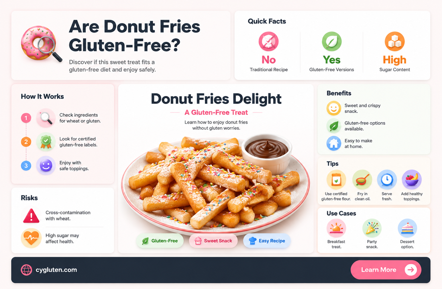 are donut fries gluten free