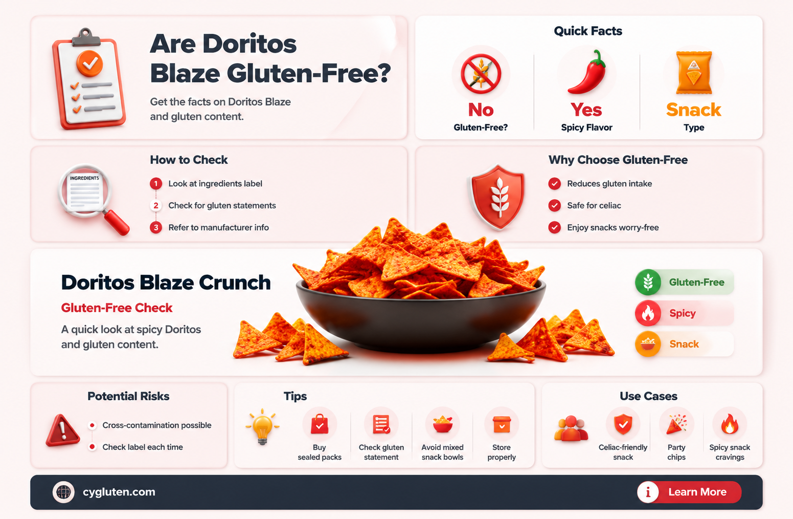 are doritos blaze gluten free