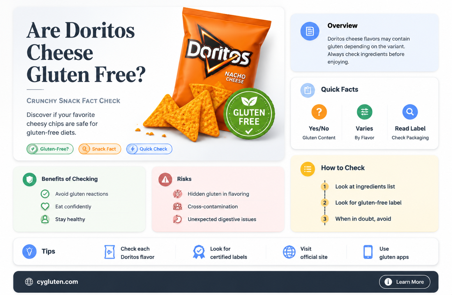 are doritos cheese gluten free