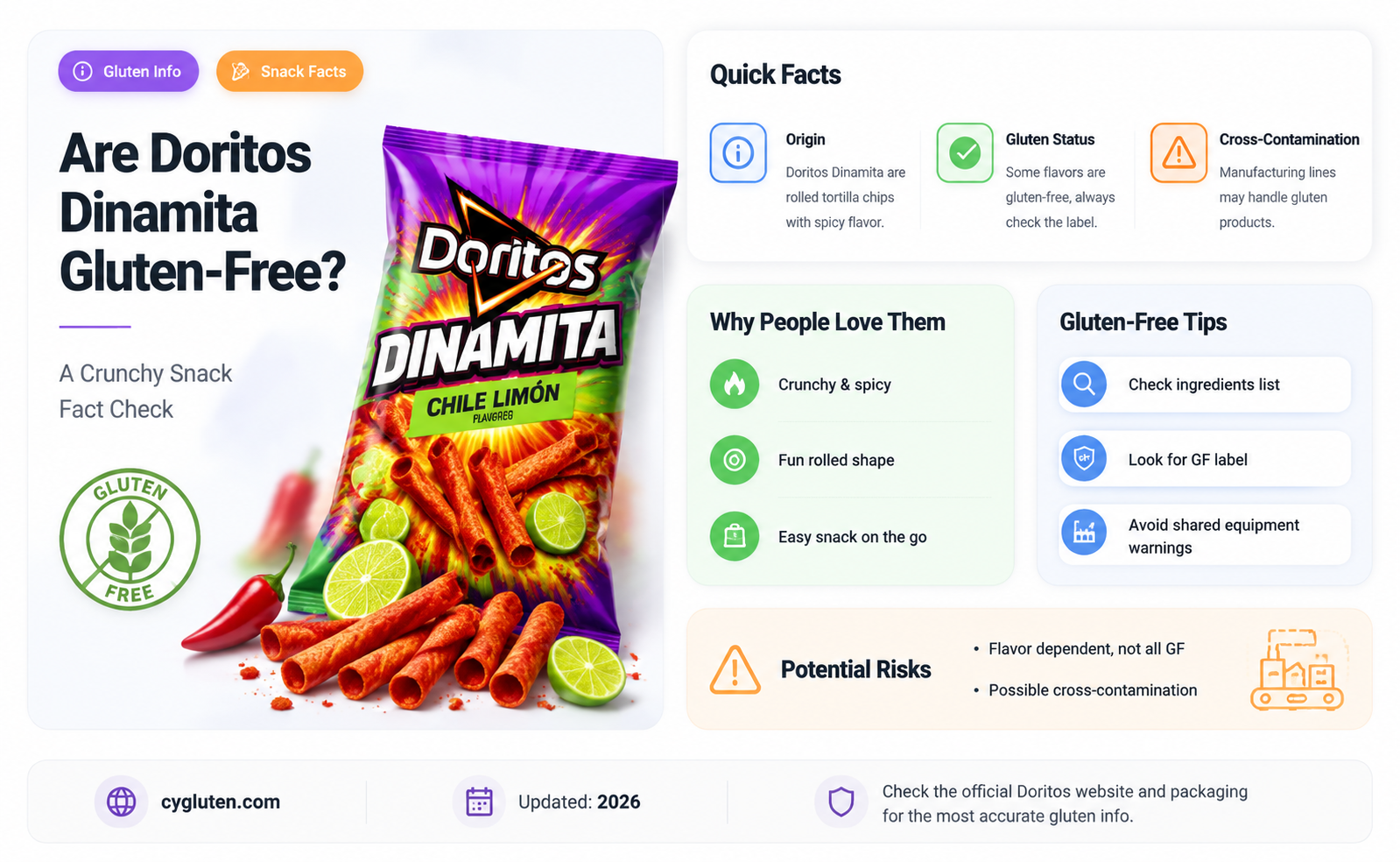 are doritos dinamita gluten free