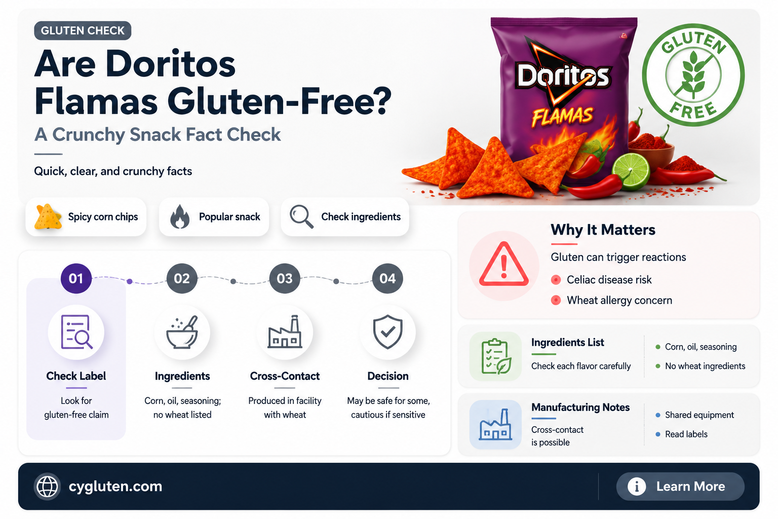 are doritos flamas gluten free