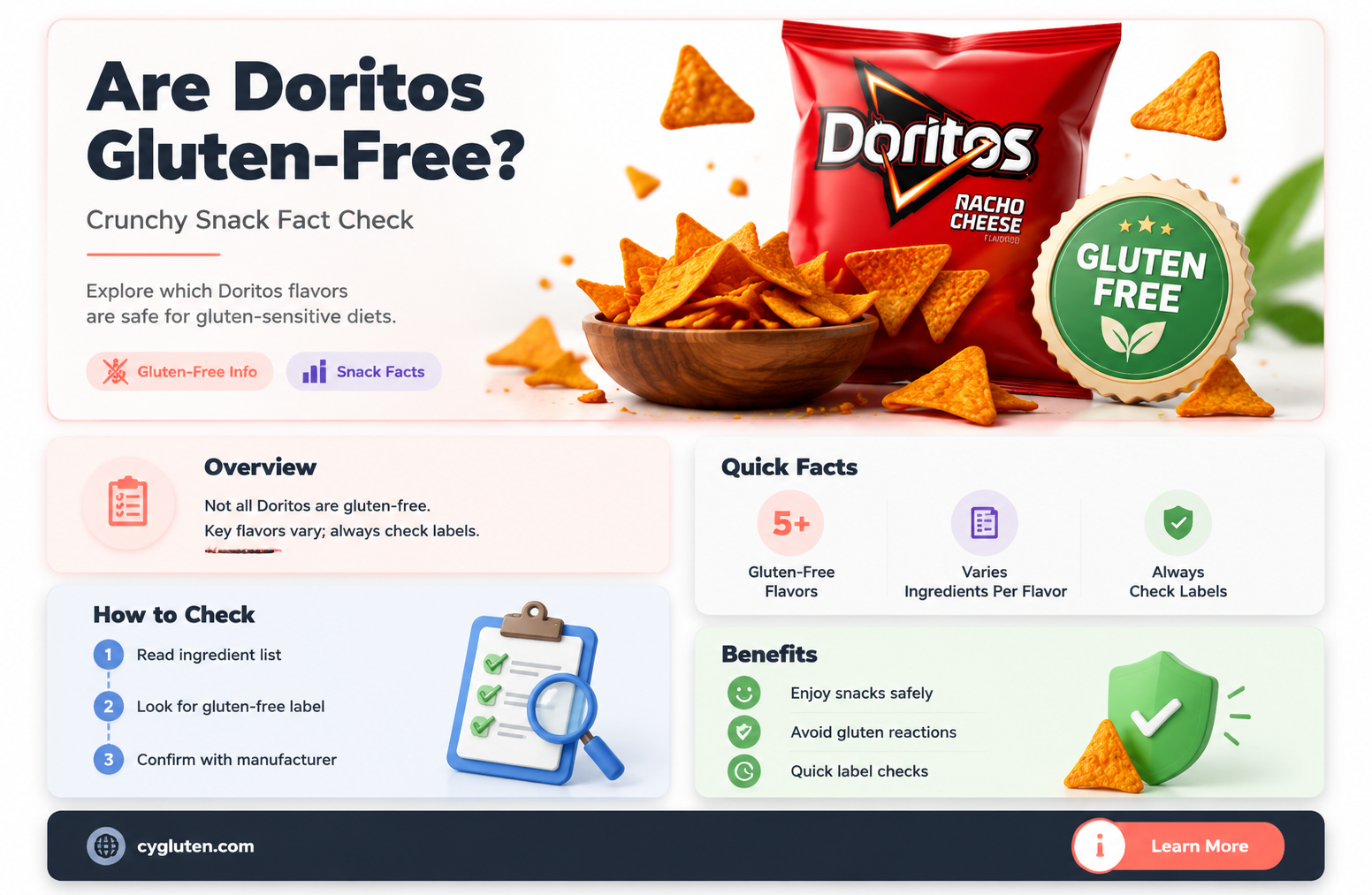 are doritos gluten-free