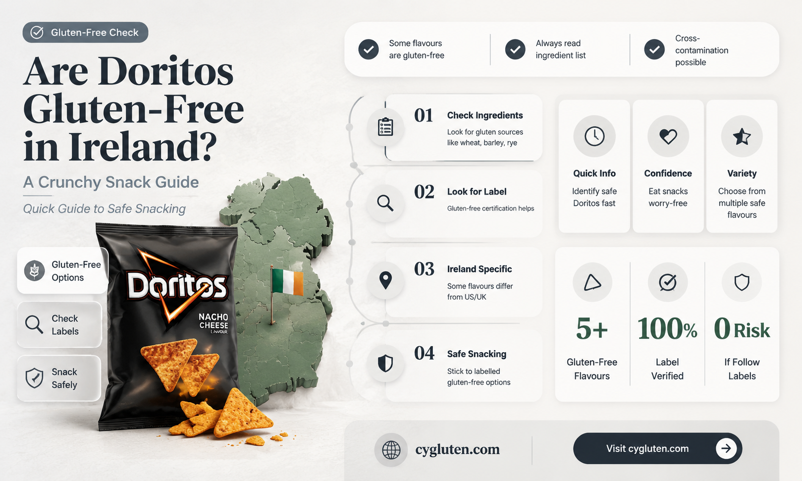 are doritos gluten free ireland
