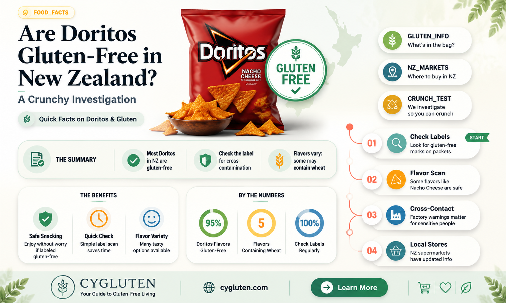 are doritos gluten free nz