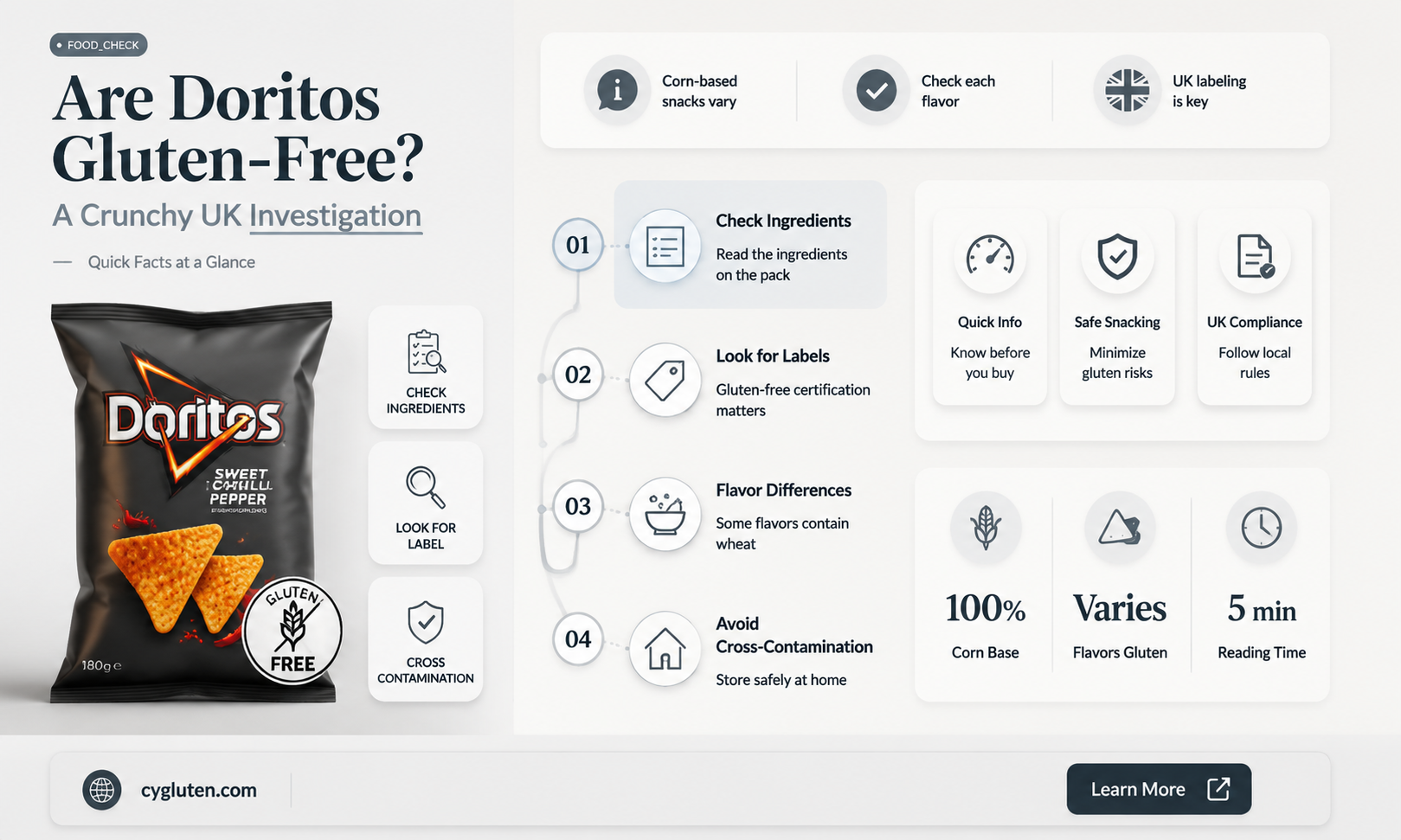 are doritos gluten free uk