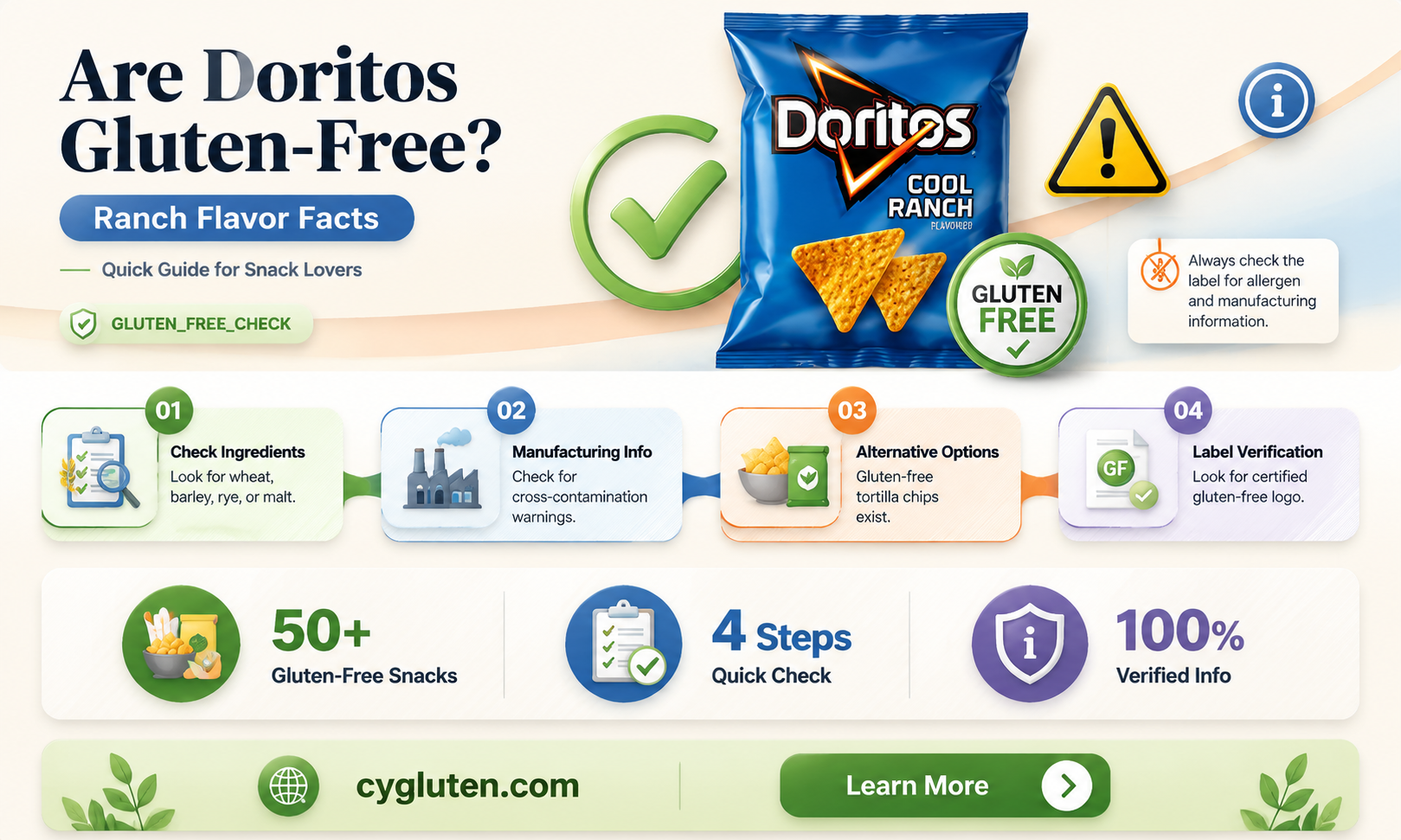 are doritos gluten free ranch