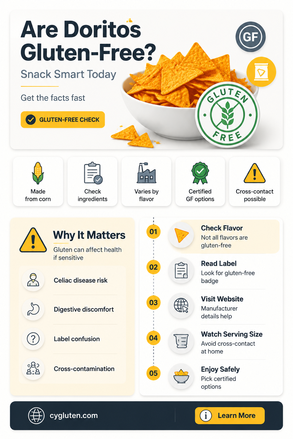 are doritios gluten free
