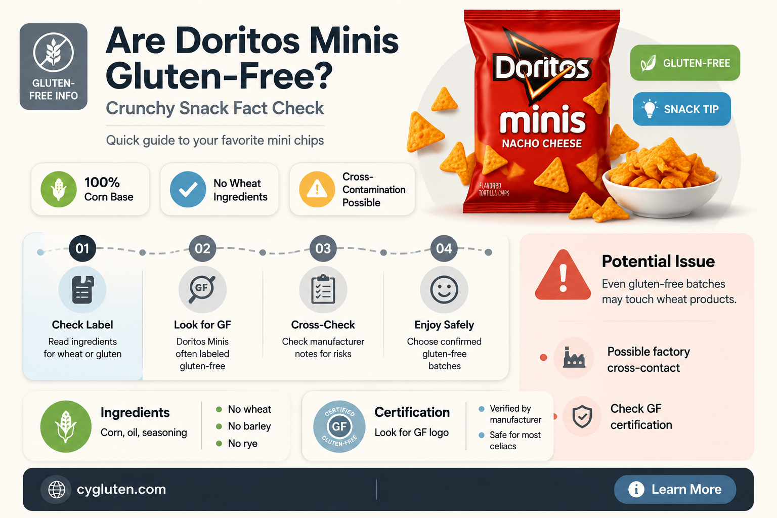 are doritos minis gluten free