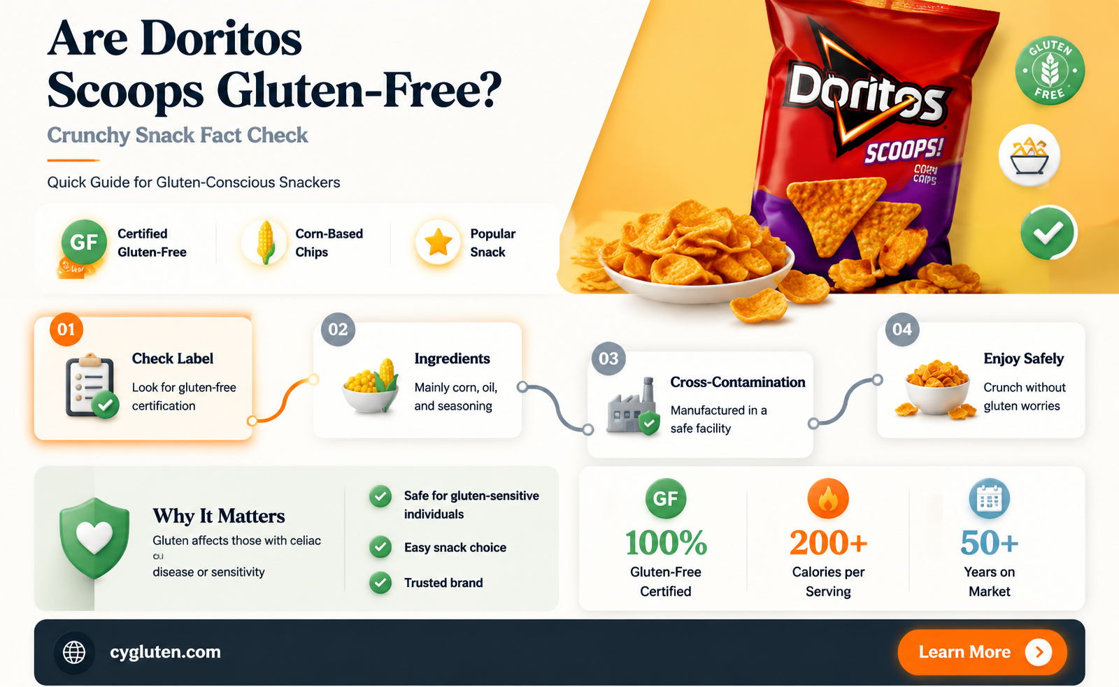 are doritos scoops gluten free