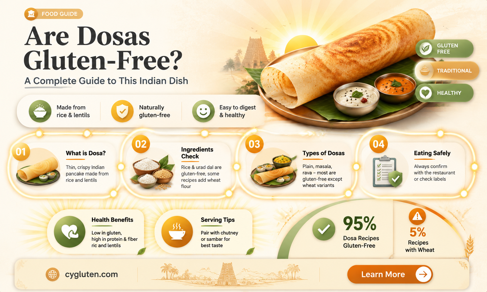 are dosas gluten free