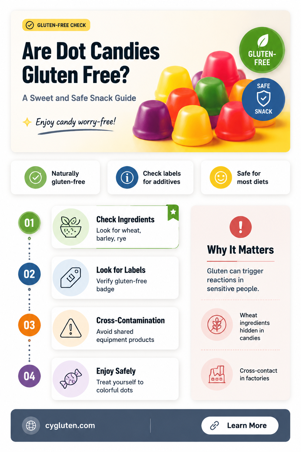 are dot candies gluten free