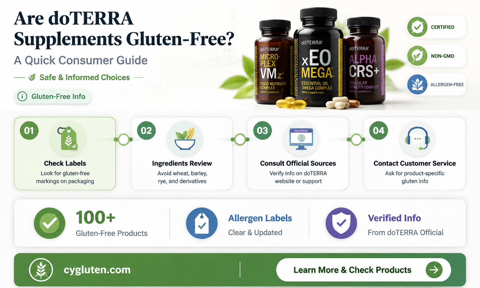 are doterra supplements gluten free