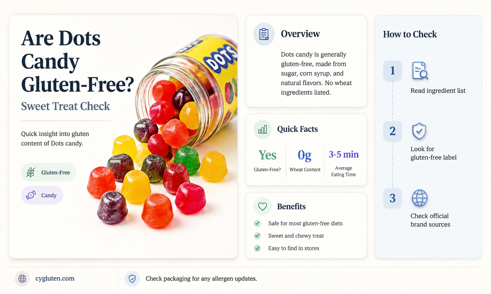 are dots candy gluten free
