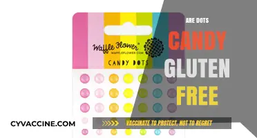 Are Dots Candy Gluten-Free? A Sweet Treat Analysis
