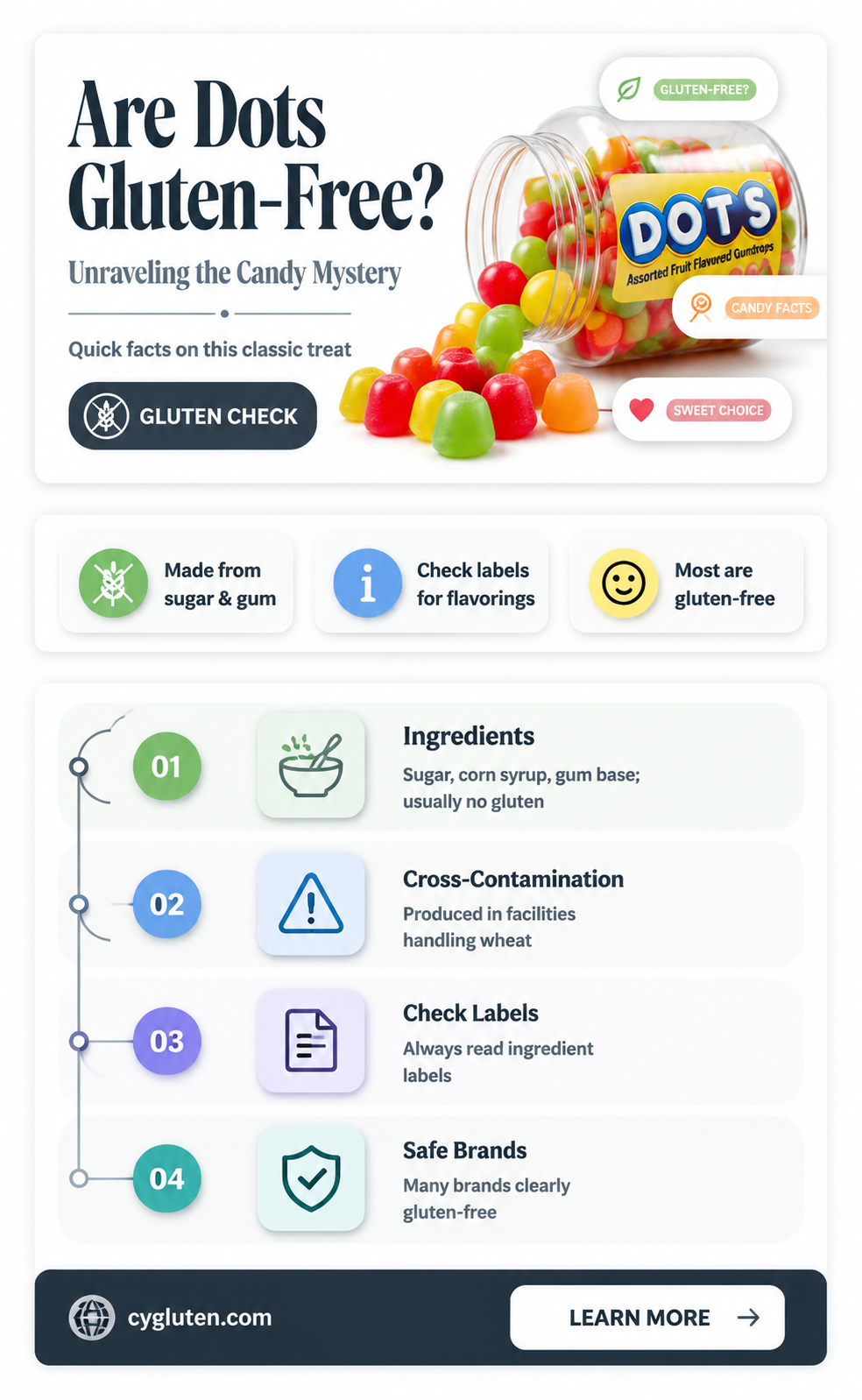 are dots gluten-free