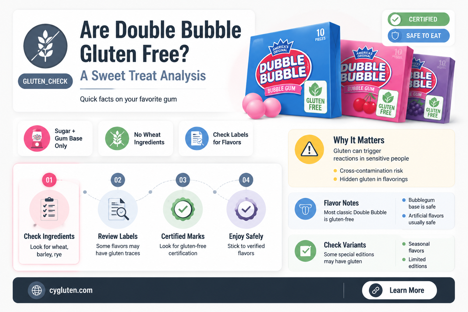 are double bubble gluten free
