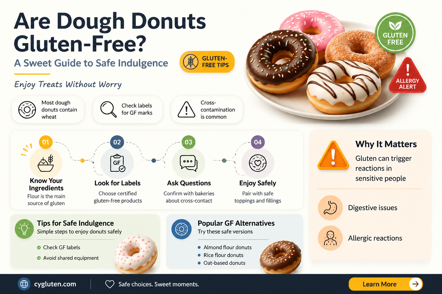 are dough donuts gluten free