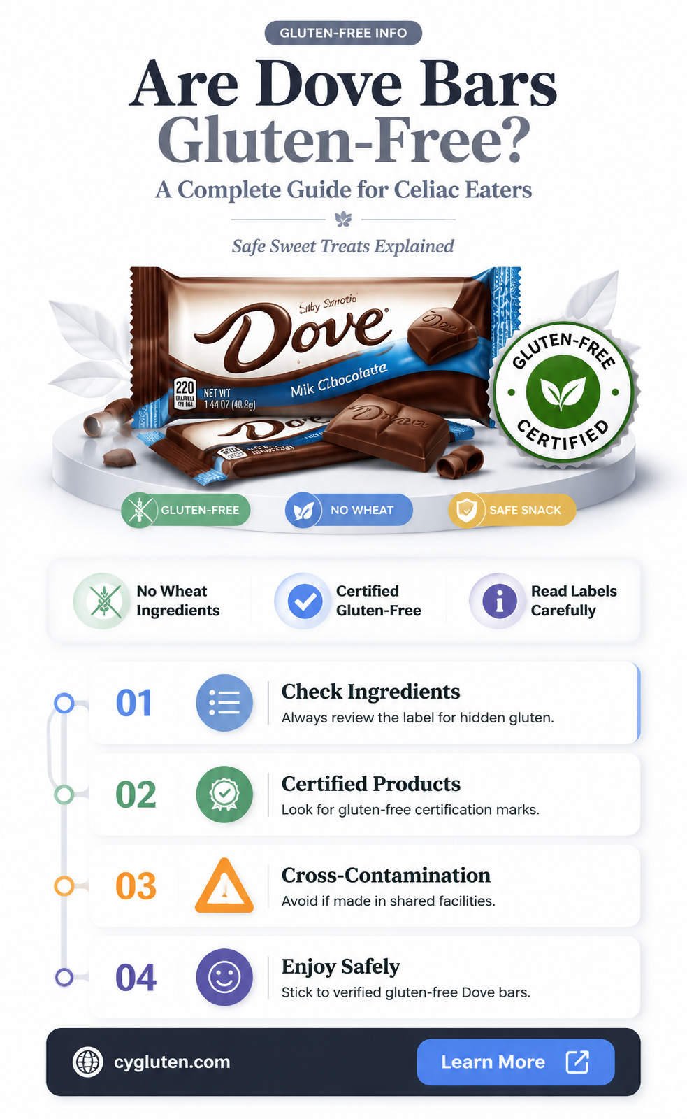 are dove bars gluten-free