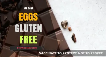 Are Dove Eggs Gluten-Free? Uncovering the Truth for Dietary Needs