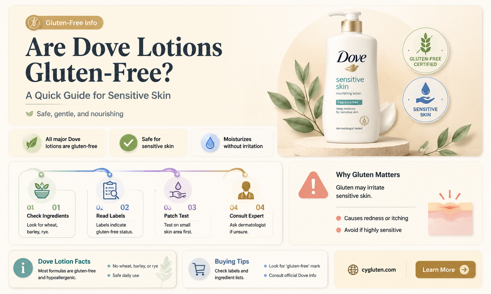 are dove lotions gluten free