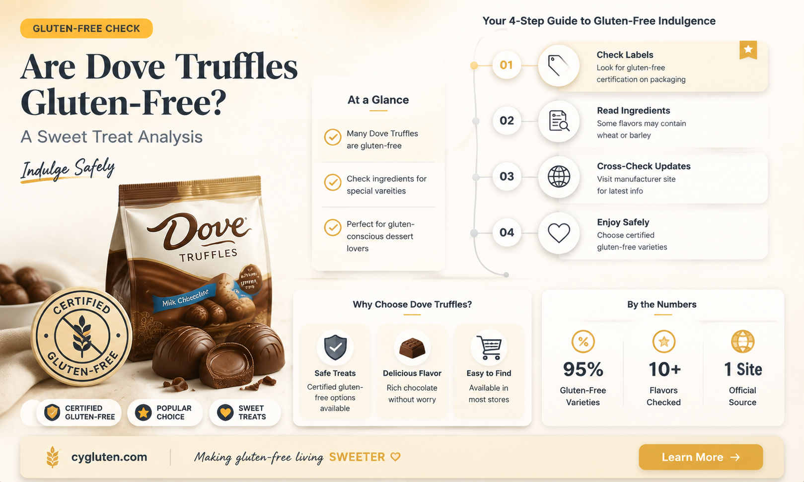 are dove truffles gluten free
