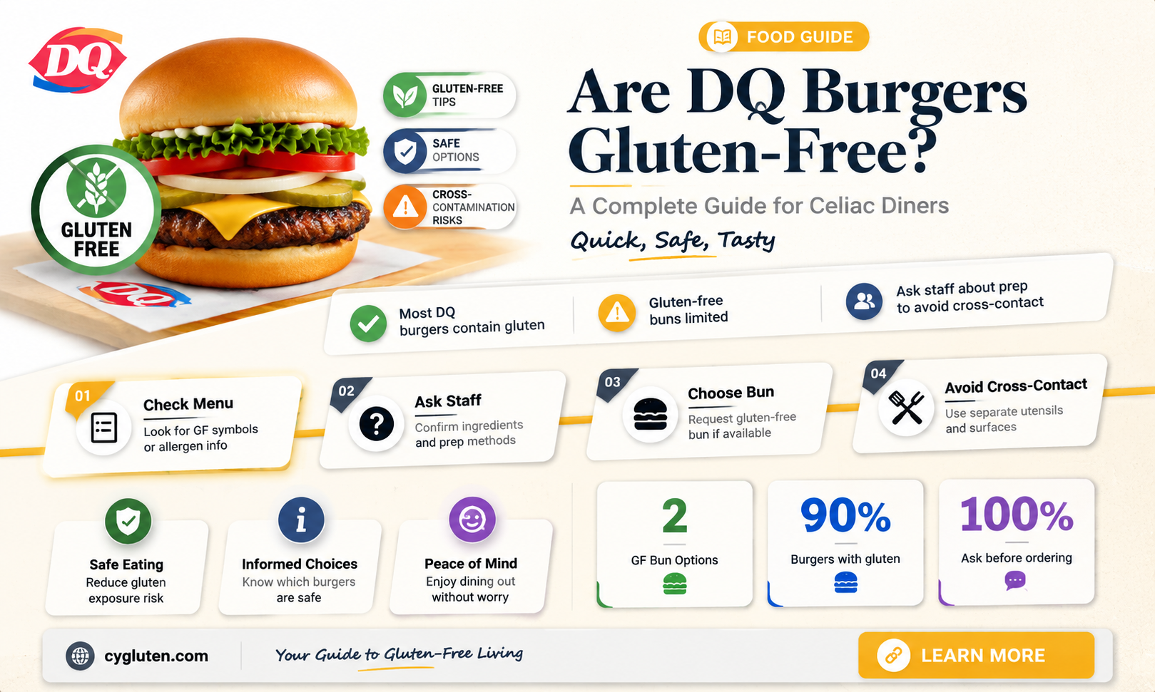 are dq burgers gluten free