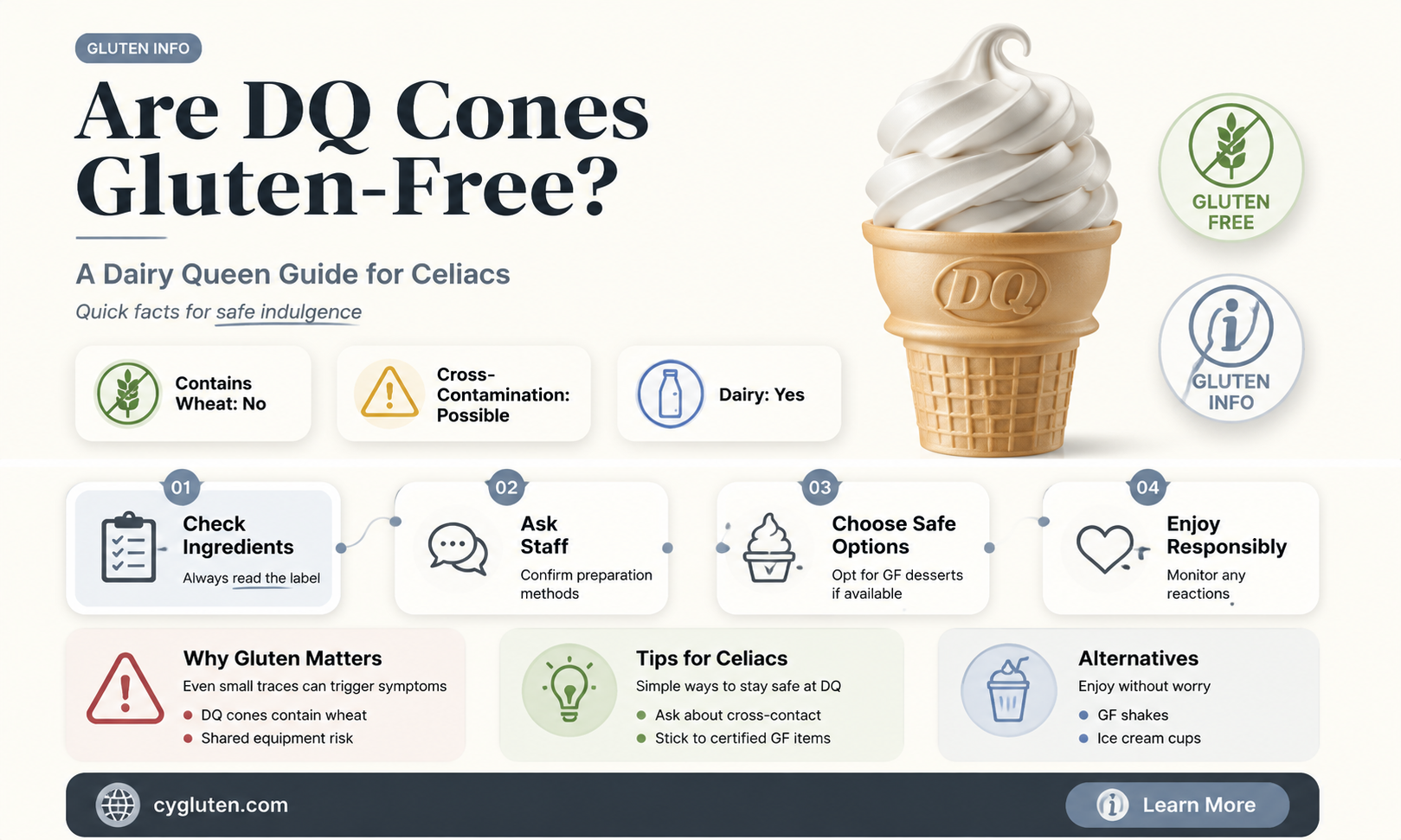 are dq cones gluten free