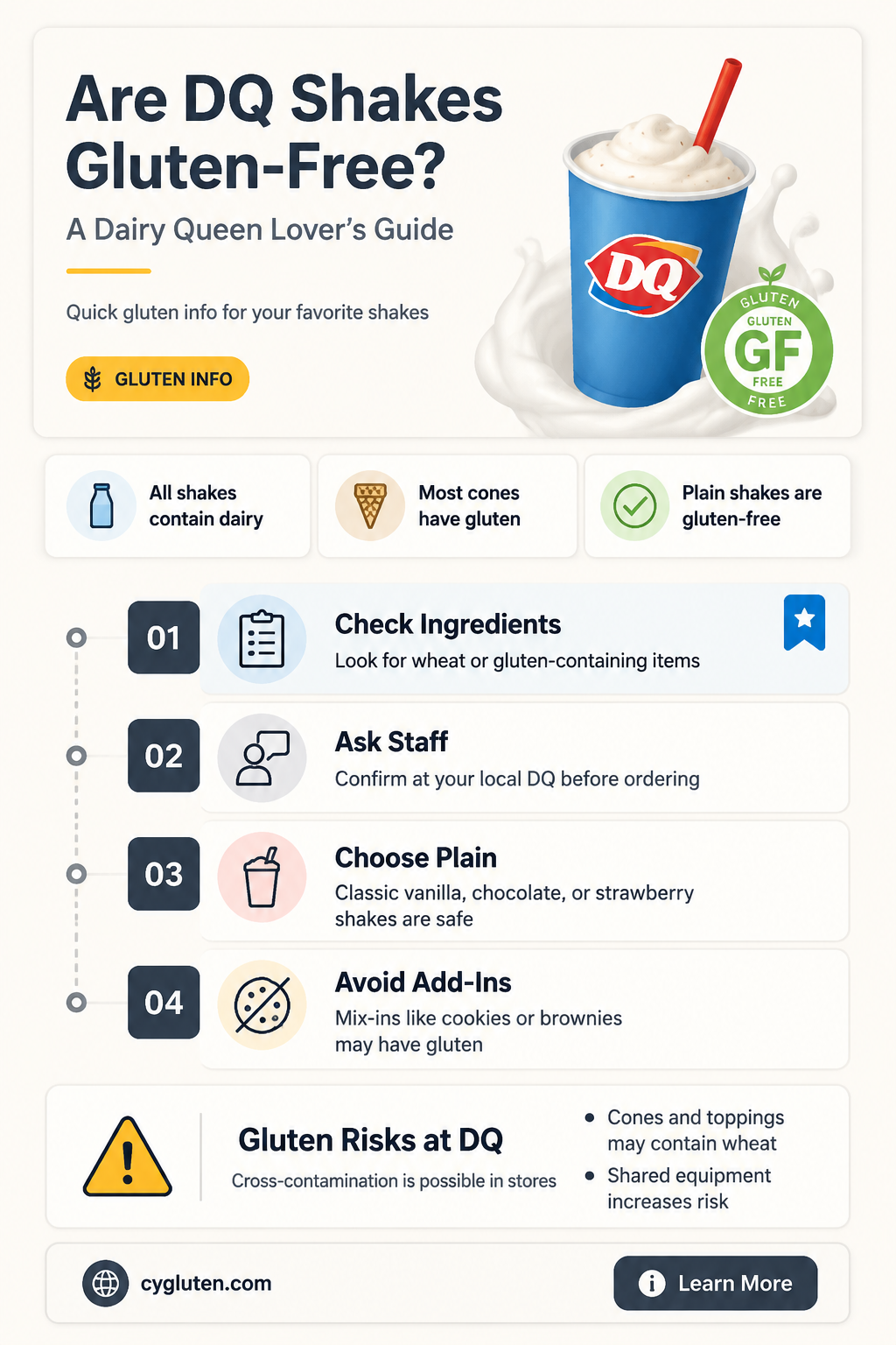 are dq shakes gluten free