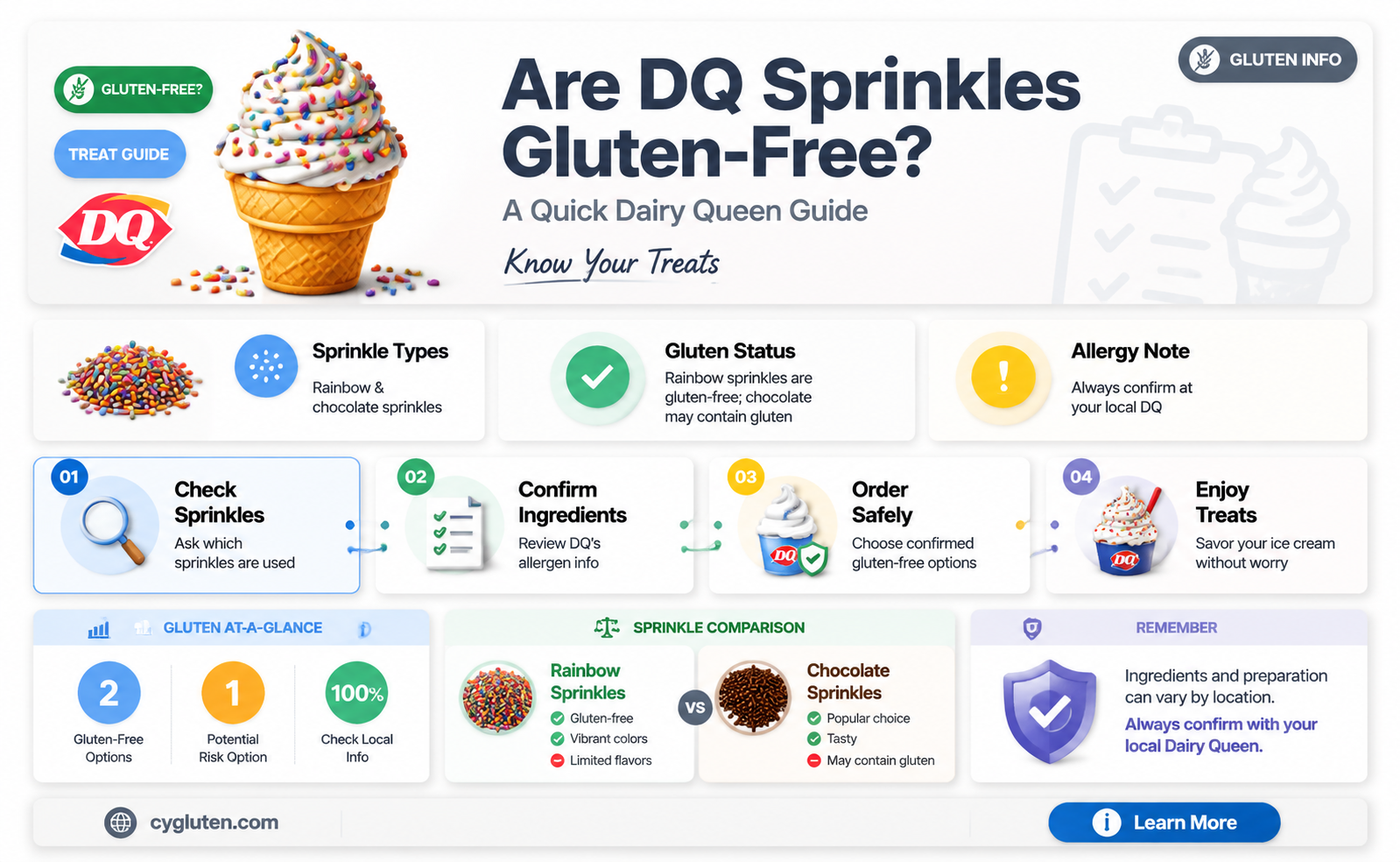 are dq sprinkles gluten free