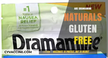 Are Dramamine Naturals Gluten-Free? A Comprehensive Guide for Travelers