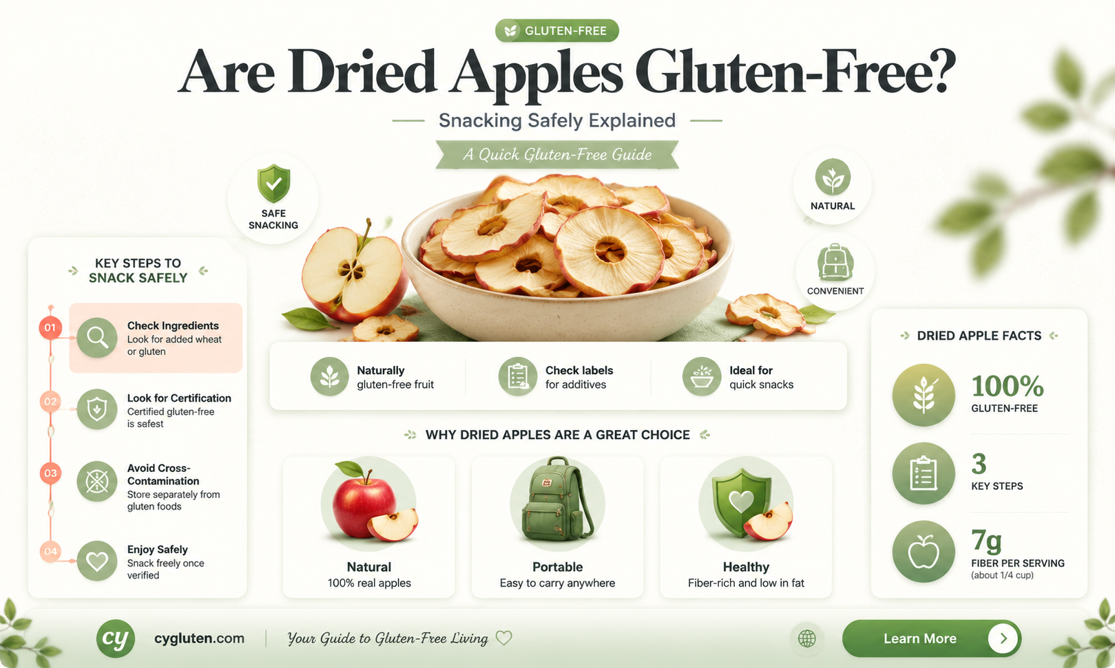 are dried apples gluten free