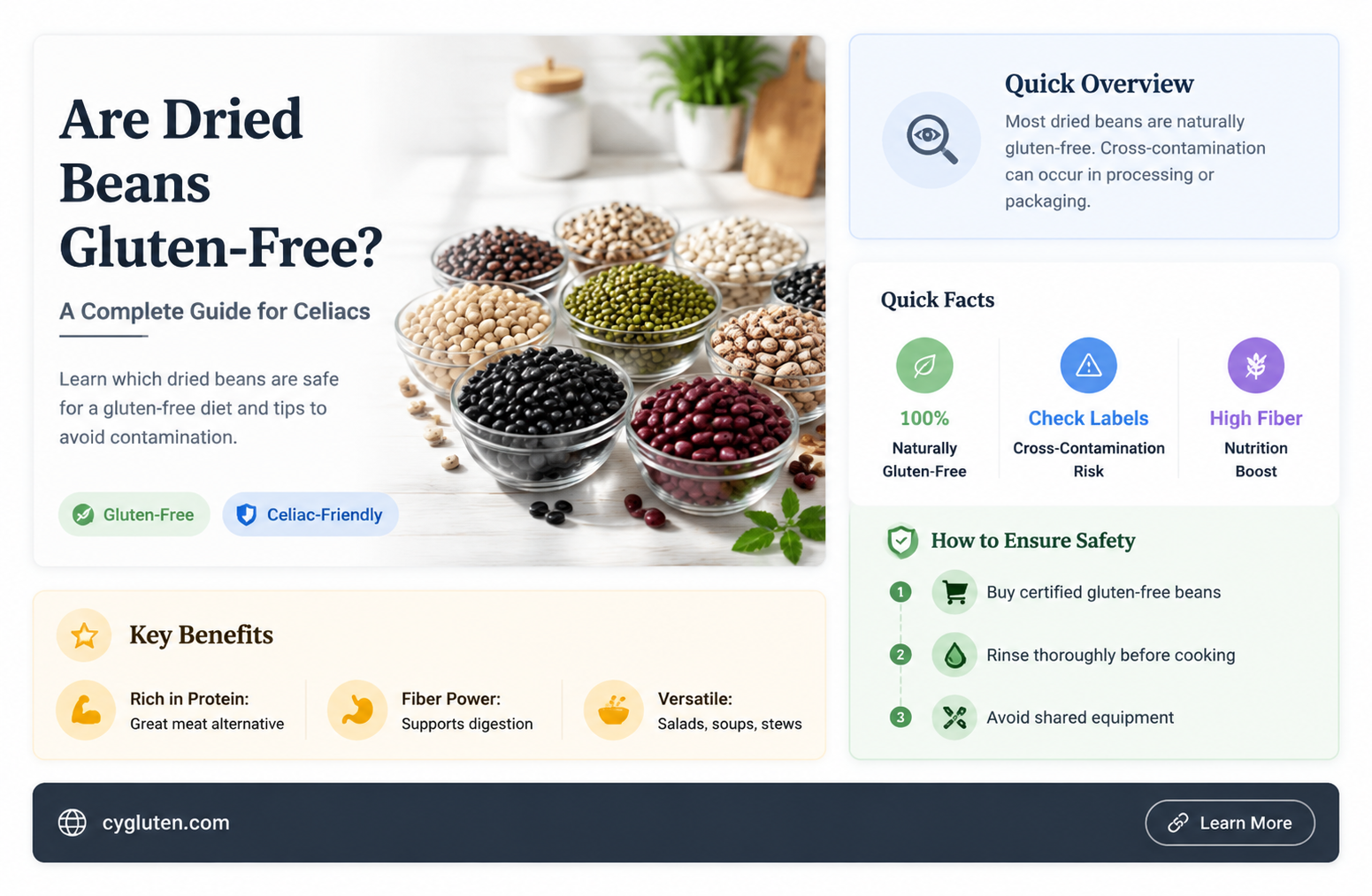 are dried beans gluten free