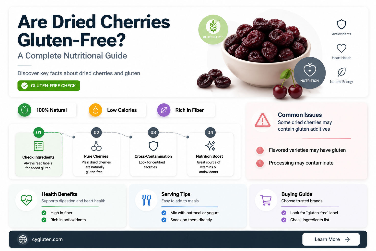 are dried cherries gluten free
