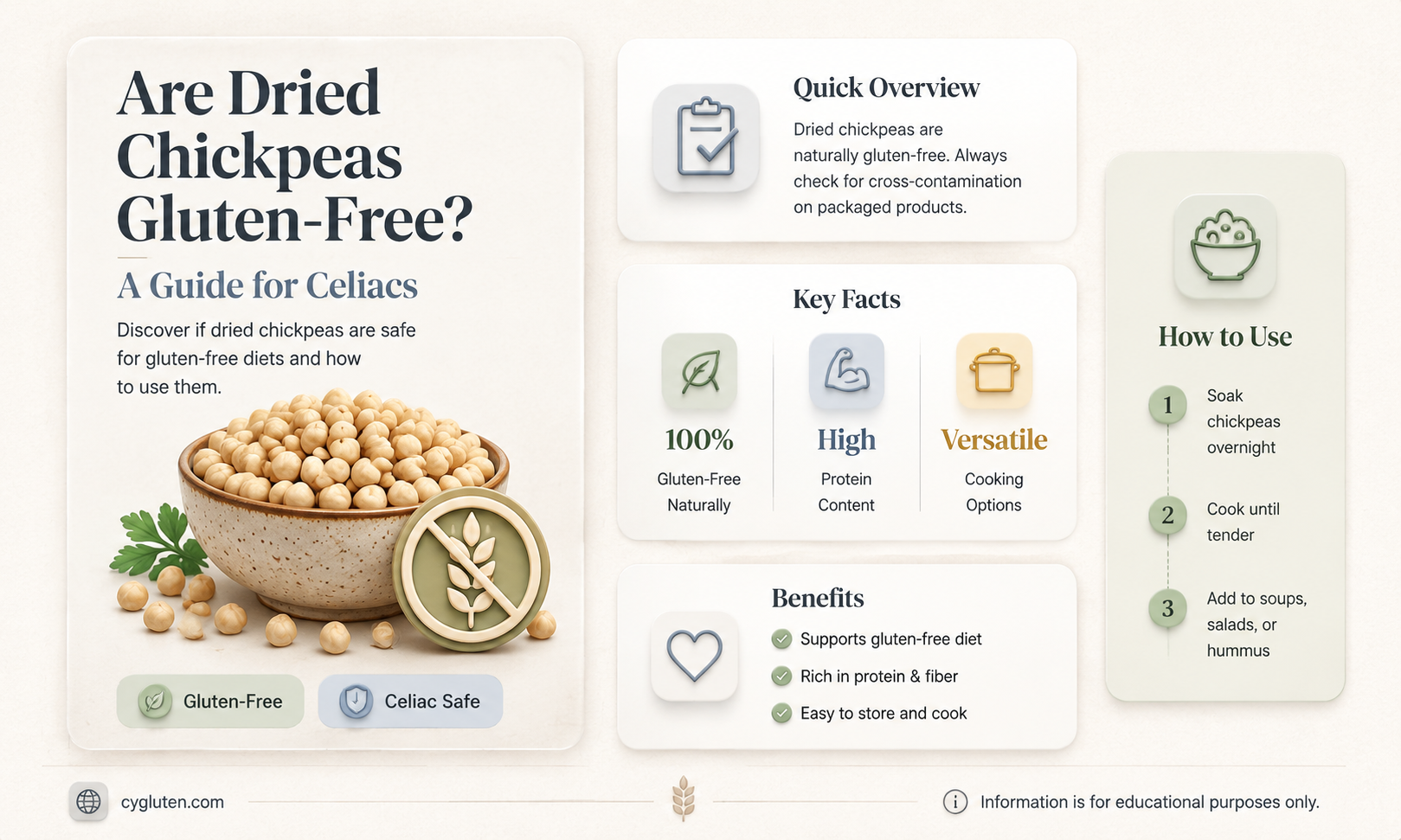 are dried chickpeas gluten free